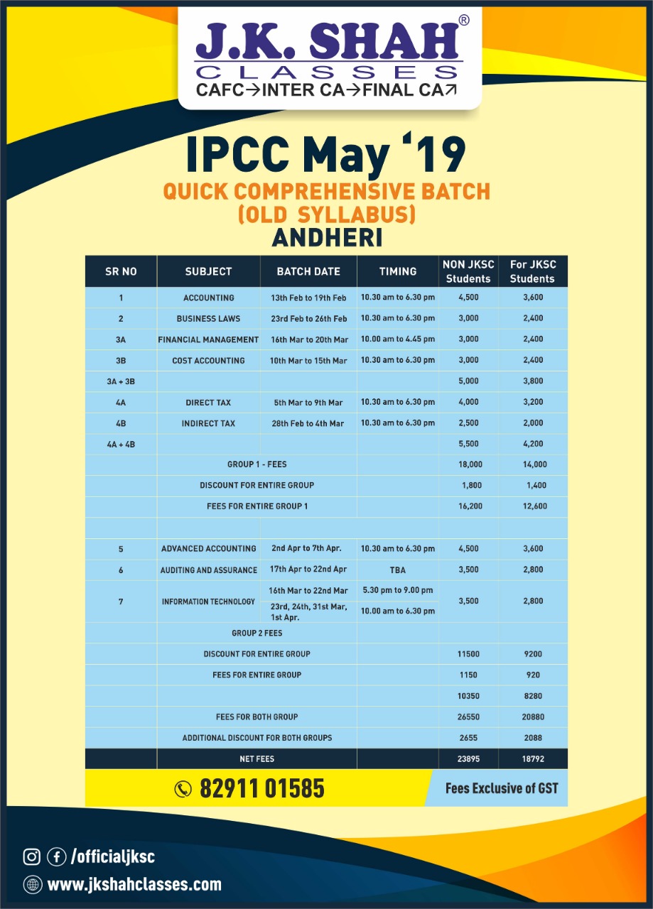 J.k. shah classes study material picture
