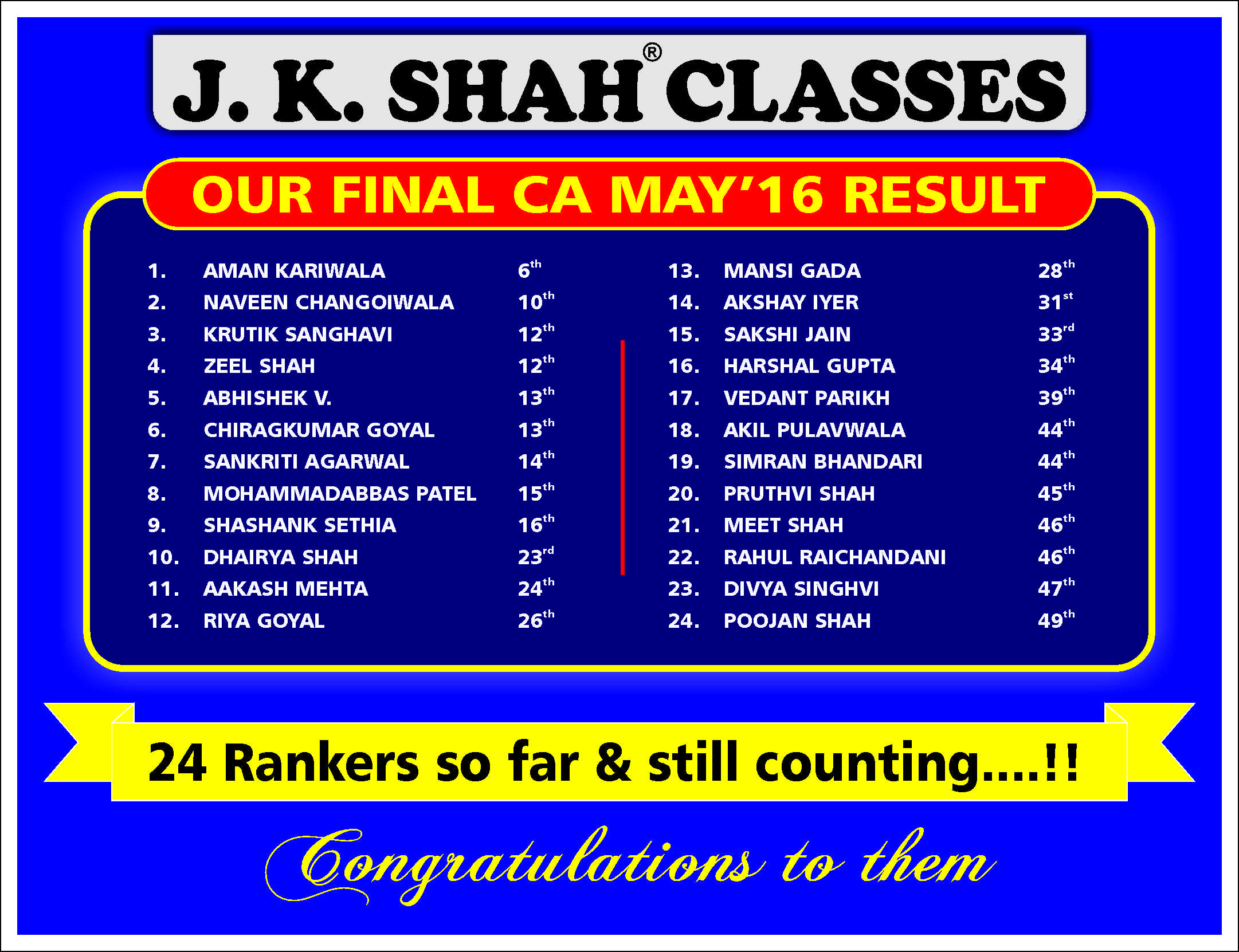 J.K. Shah Classes :: CA CPT, CA IPCC, CA FINAL, Chartered Accountant ...